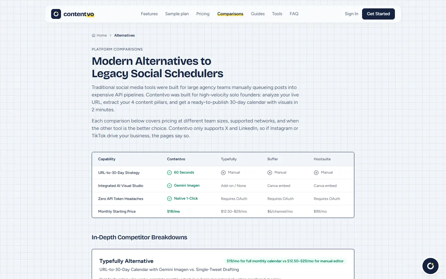 ContentVo comparison hub listing alternatives to Buffer, Hootsuite and other schedulers