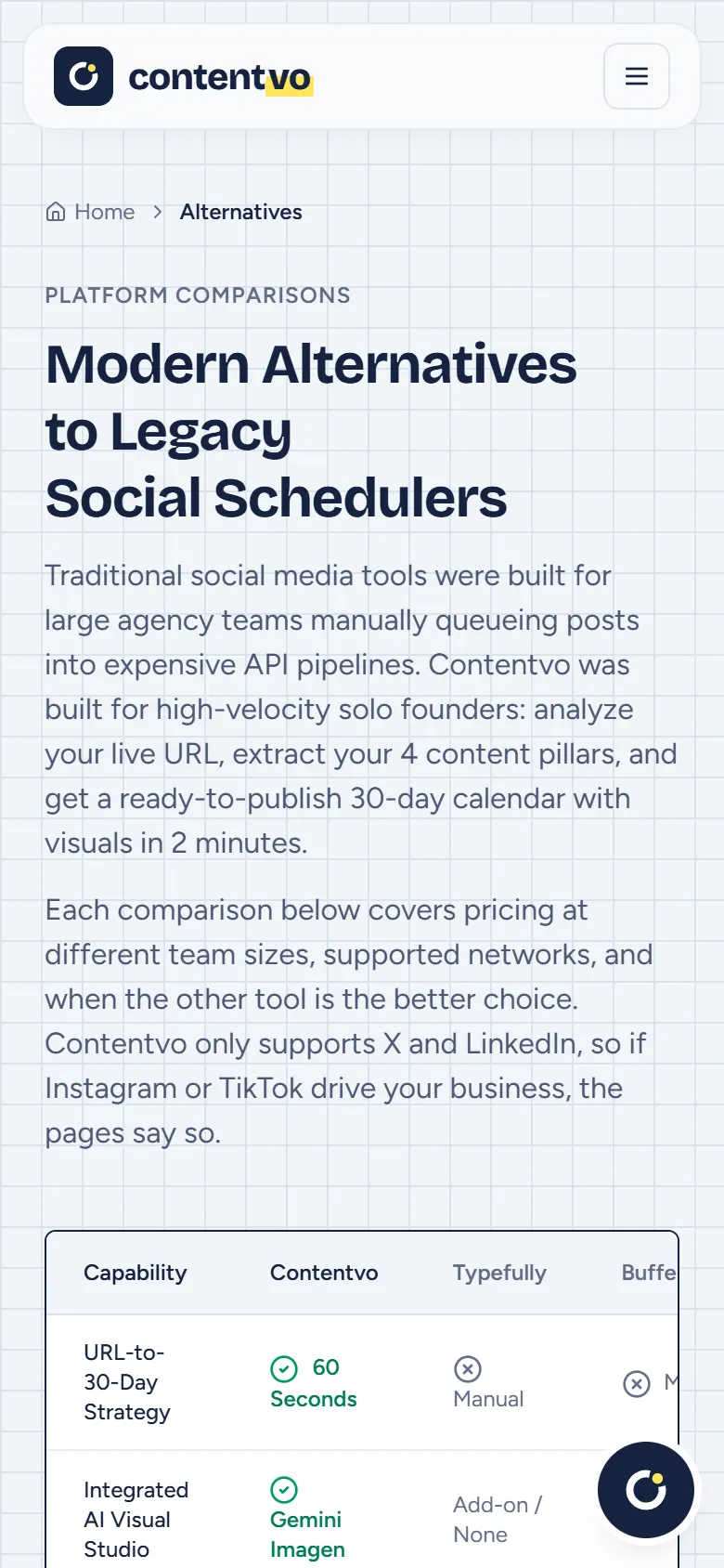 ContentVo comparison hub on mobile